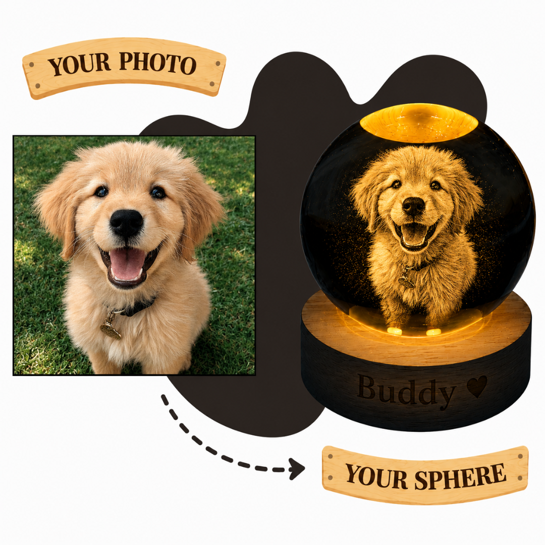 Personalized Sphere
