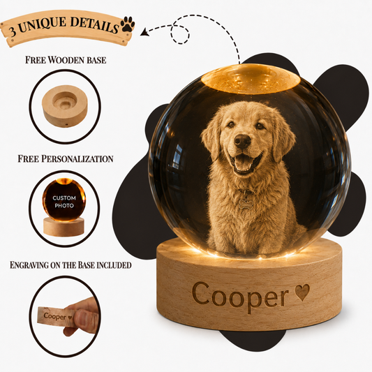 Personalized Sphere