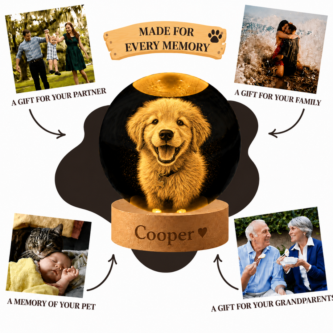 Personalized Sphere