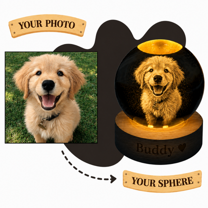 Personalized Sphere