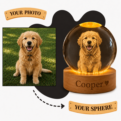 Personalized Sphere